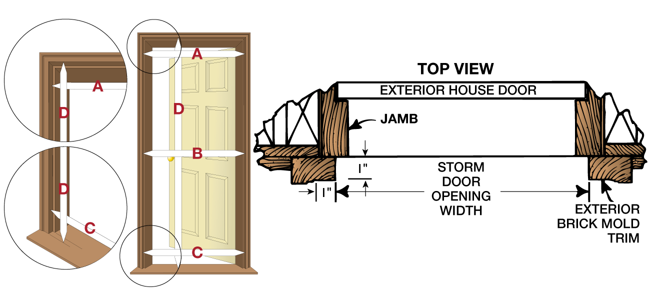 How to Measure a Screen/Storm Door